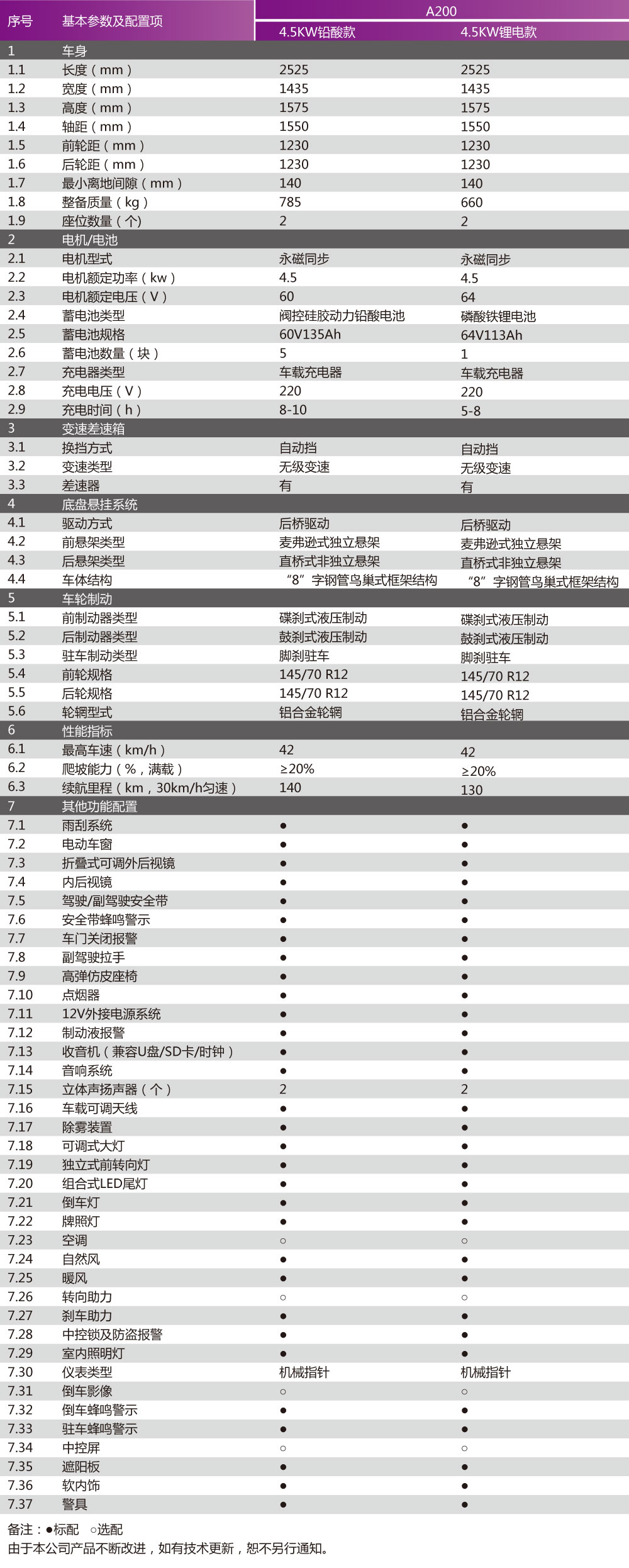 精准平特二连肖