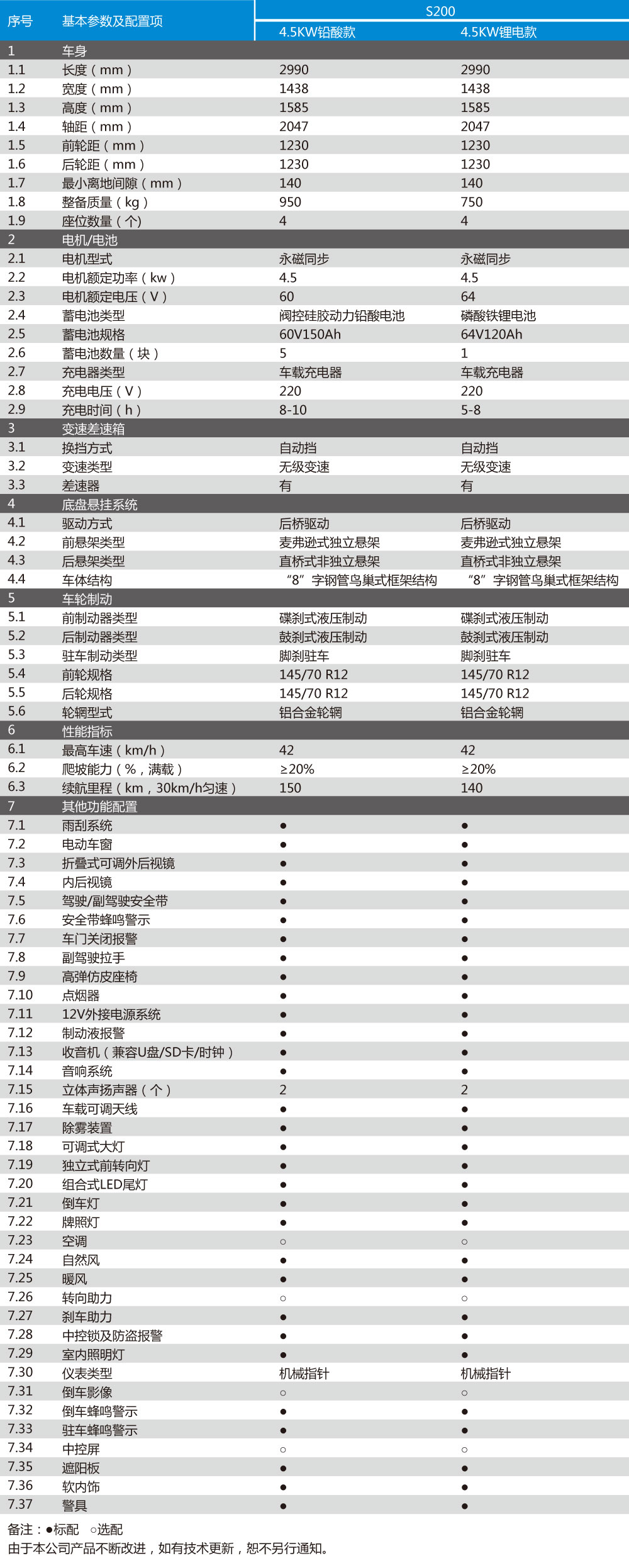 精准平特二连肖