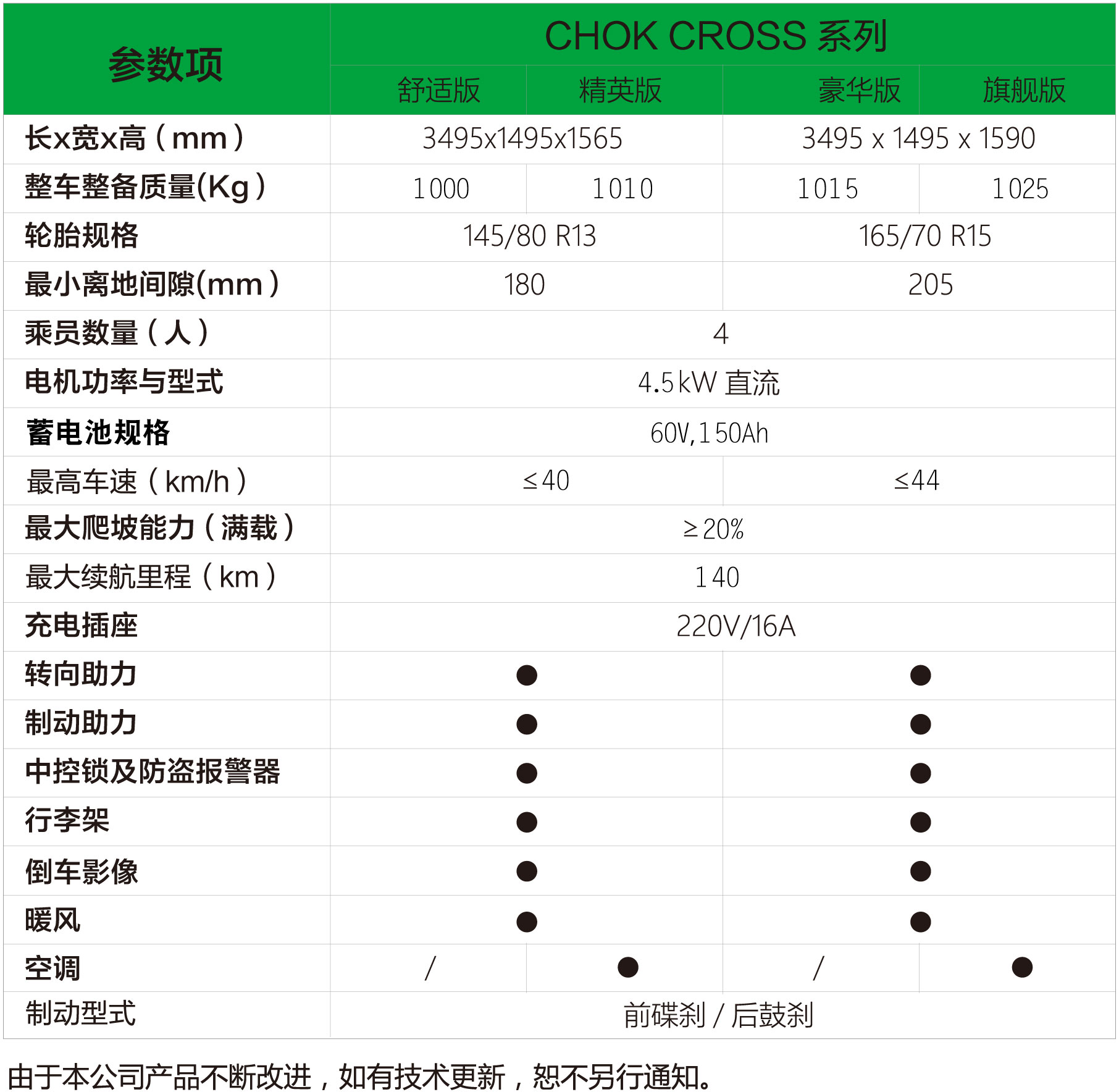 精准平特二连肖