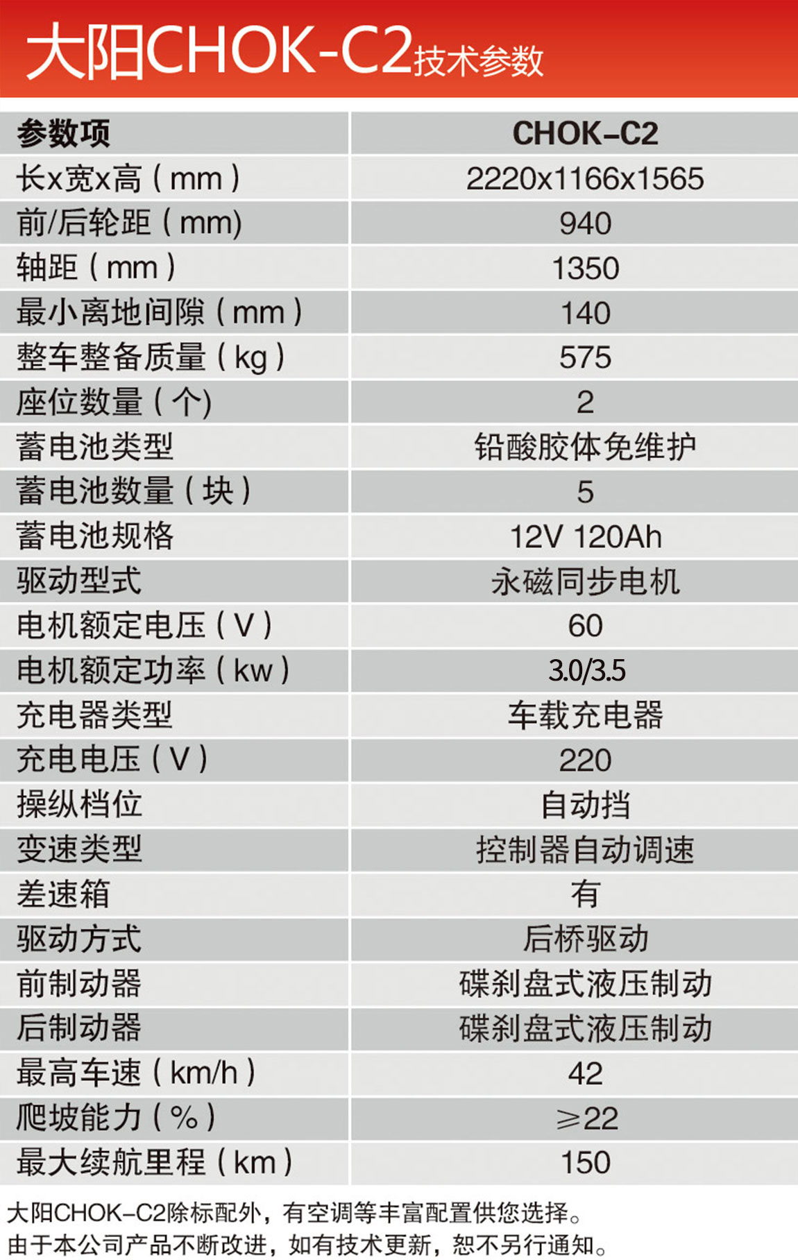 精准平特二连肖