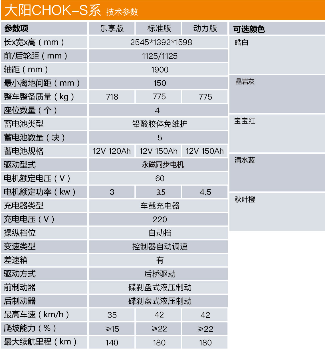 精准平特二连肖