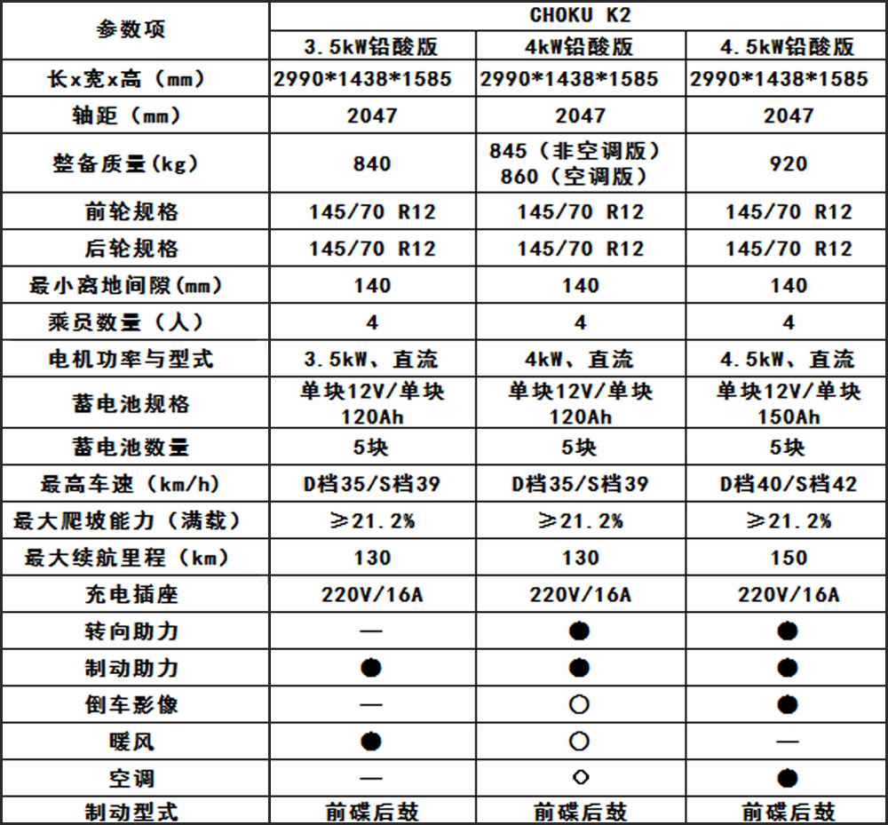 精准平特二连肖