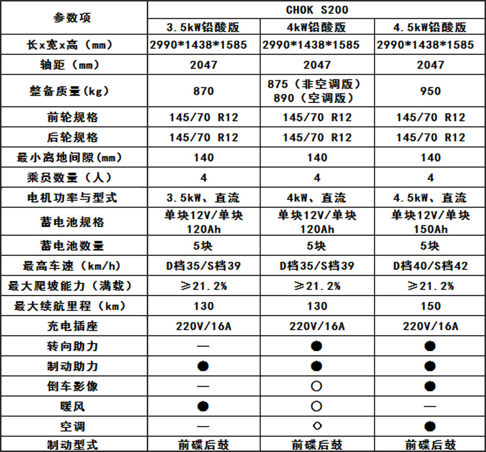 精准平特二连肖