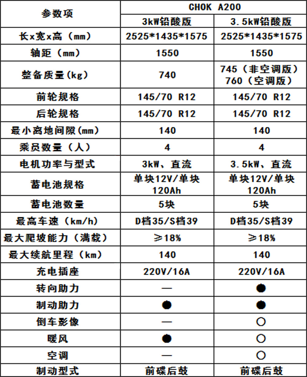 精准平特二连肖